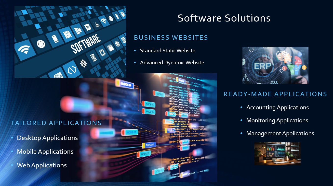 Software Solutions – Modern Technology Company